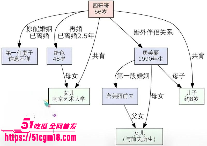 江苏海安曲塘网红夏四小夫妻状告小三027 江苏海安曲塘网红夏四小夫妻状告小三027