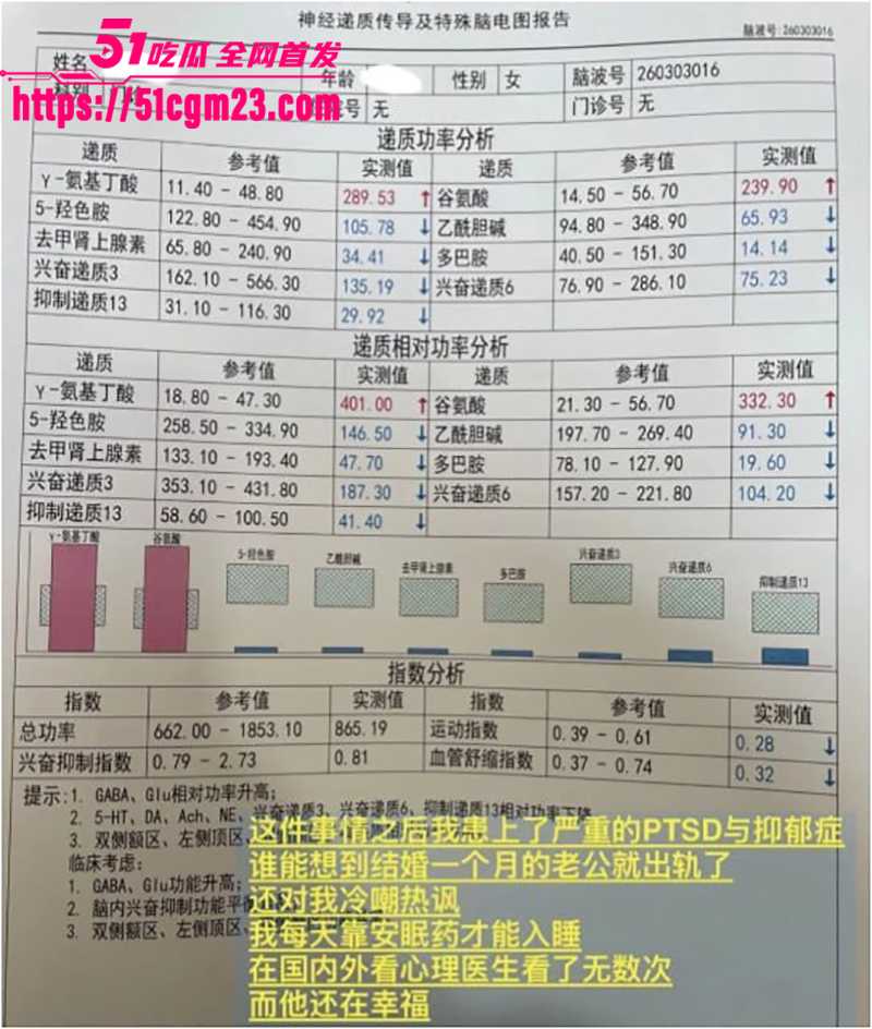湖南留学生 Glen出轨偷情被曝光 18 拷贝 湖南留学生 Glen出轨偷情被曝光 18 拷贝