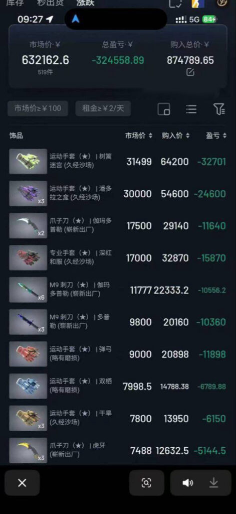 网传三名大学生贷款炒作csgo饰品不料市场价格崩盘跳楼寻短见