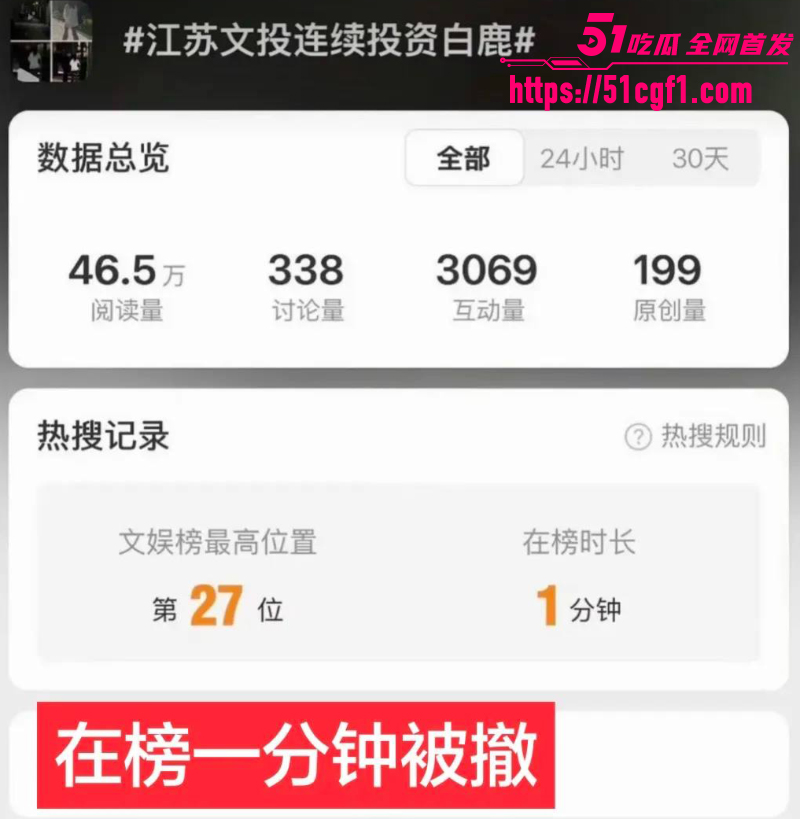 顶流女星 白鹿 与江苏文投董事长王洪俊 14 顶流女星 白鹿 与江苏文投董事长王洪俊 14