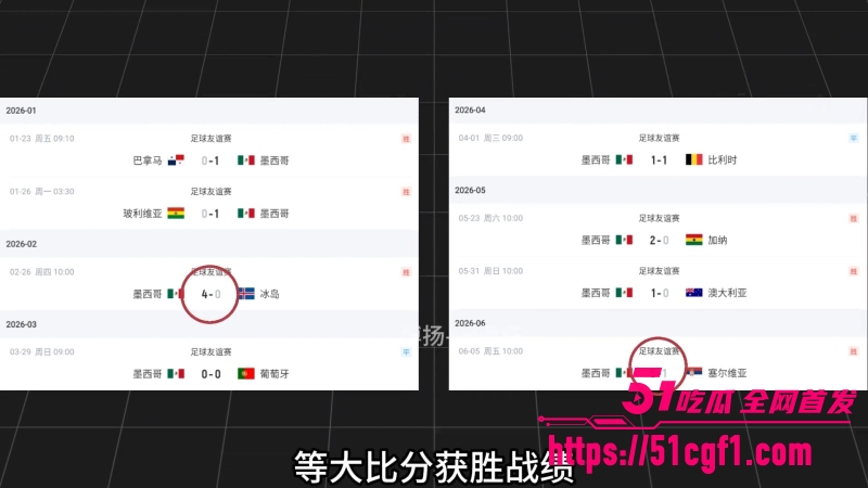 FIFA2026世界杯 4 FIFA2026世界杯 4