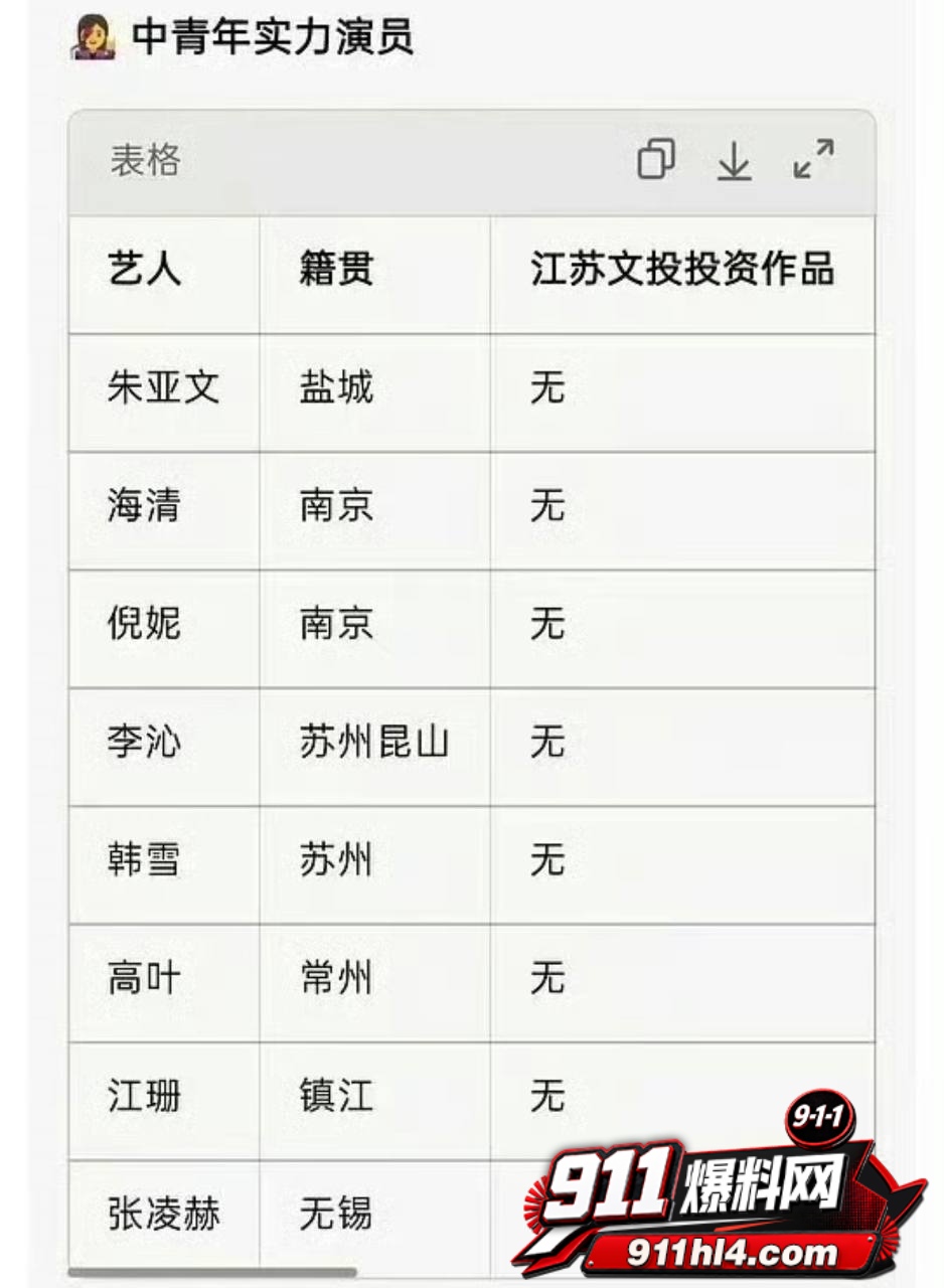 白鹭8