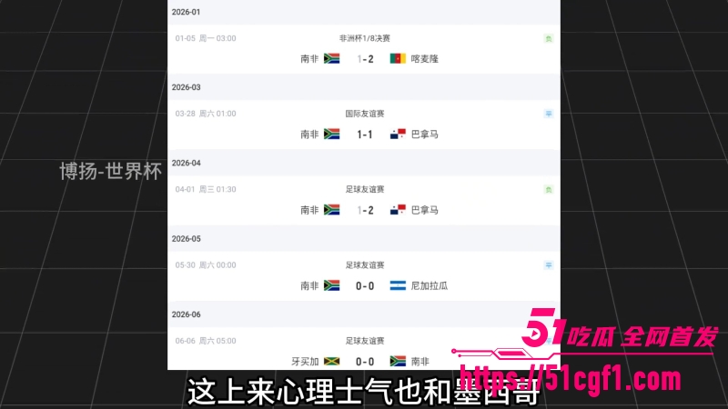 FIFA2026世界杯 6 FIFA2026世界杯 6
