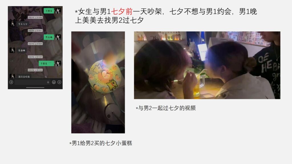 28页长文ppt自曝西安体育学院男友宁可做0也要出轨男娘