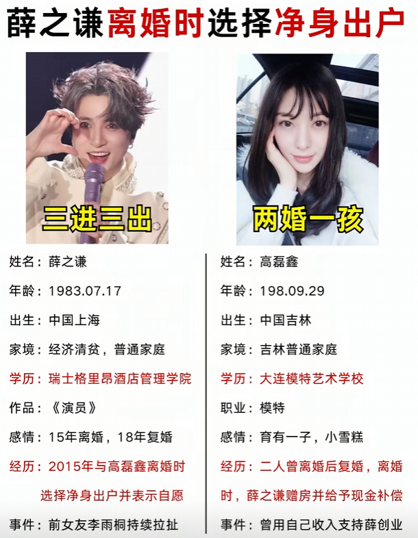 薛之谦被前女友李雨桐实名开锤渣男人设重婚B迫打胎