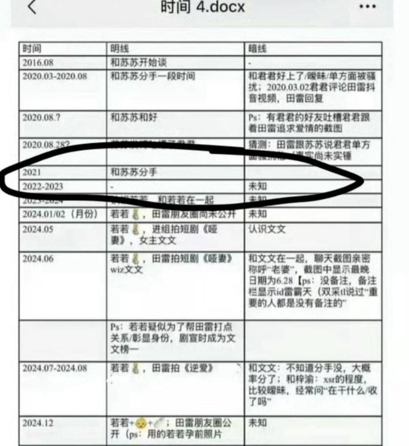240万粉丝抖音网红九成美直播实锤田栩宁出轨隐瞒