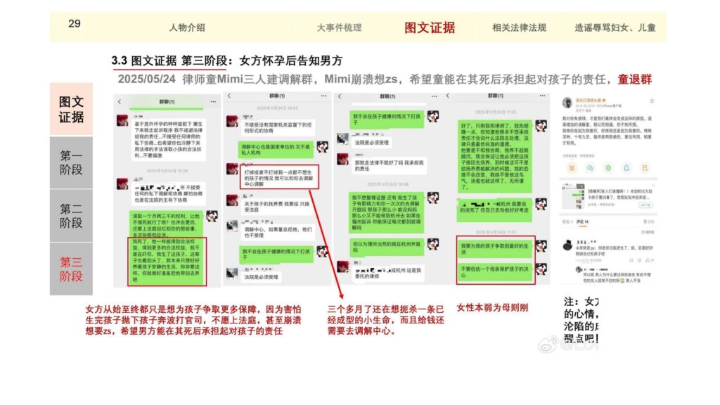 童锦程私生子事件孩子妈32页自证清白