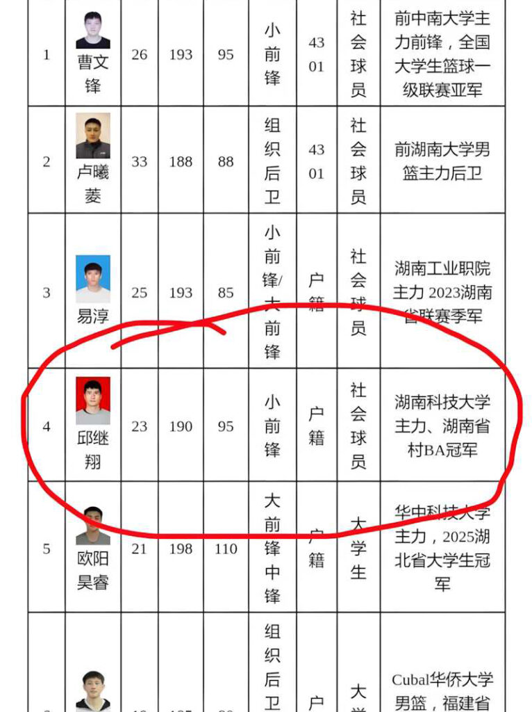 湖南科技大学明星球员浏阳邱继翔被女友实锤与队友亲妈乱x地下情