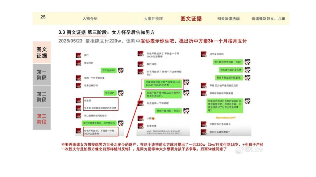 童锦程私生子事件孩子妈32页自证清白