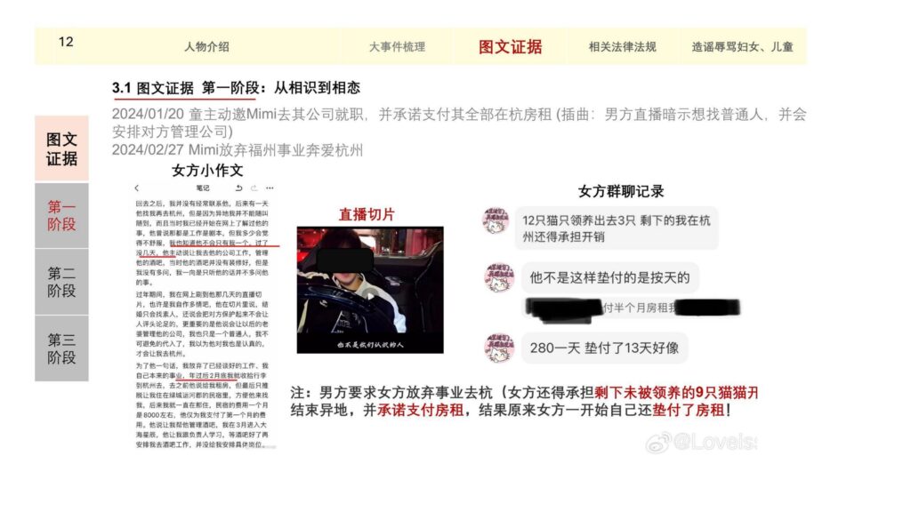童锦程私生子事件孩子妈32页自证清白