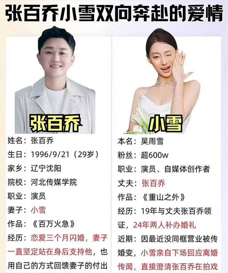 内娱模范夫妻张百乔小雪曝瓜网传小雪遭受家暴照片流传