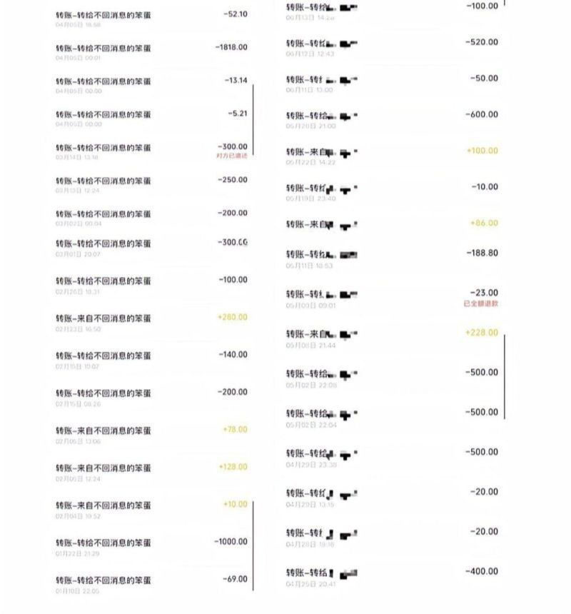 33万粉丝抖音清纯系网红别这么叫我隐瞒性取向捞金被实锤