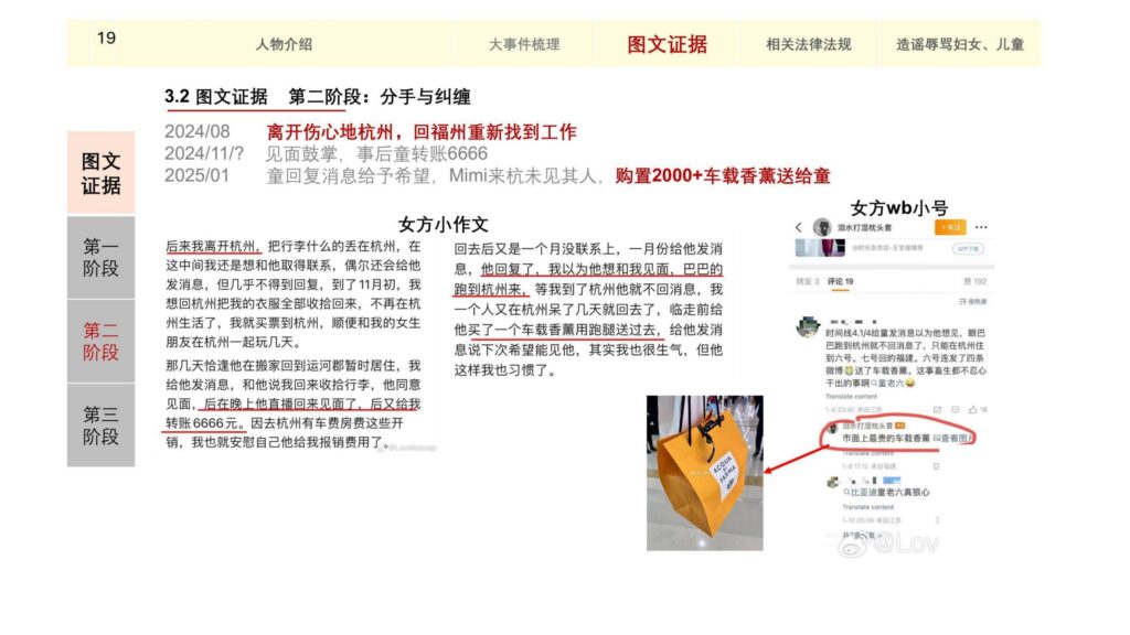 童锦程私生子事件孩子妈32页自证清白