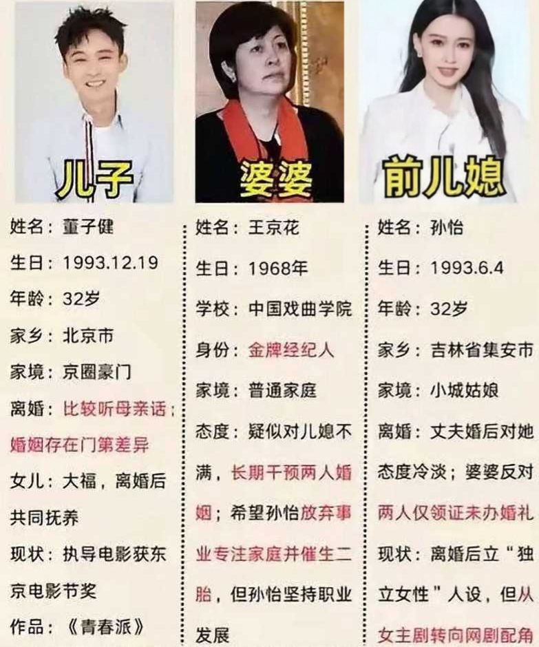 内娱女星孙怡塌房出轨男助理知三当三被多方实锤