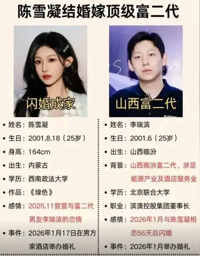 内娱歌手陈雪凝豪华婚礼被拆台男友李瑞滨假二代真名媛