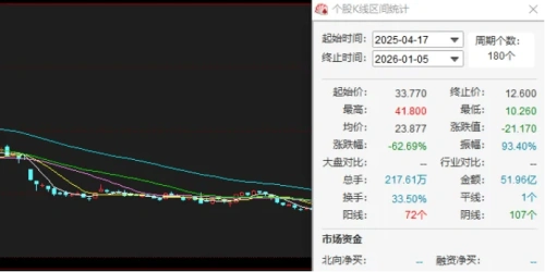 霸王茶姬印度版手打柠檬茶事件员工全菌制作扔茶