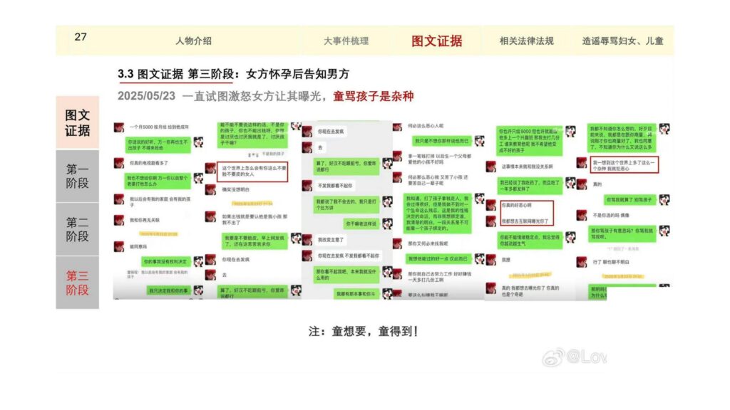 童锦程私生子事件孩子妈32页自证清白