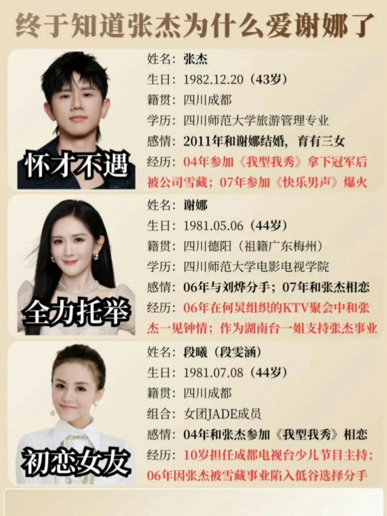 内娱地震综艺女王谢娜被指知三当三张杰前女友发文自曝