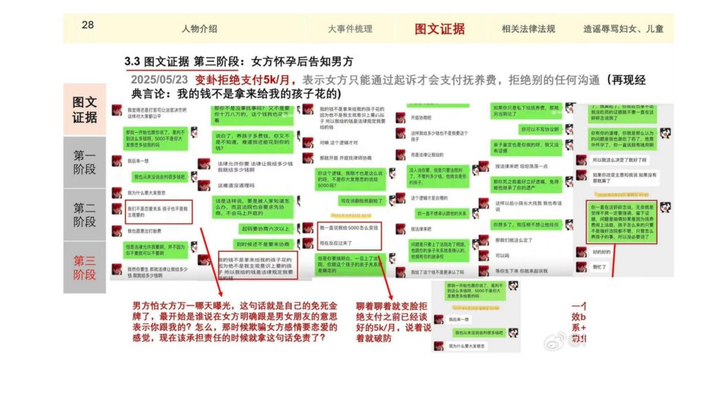 童锦程私生子事件孩子妈32页自证清白