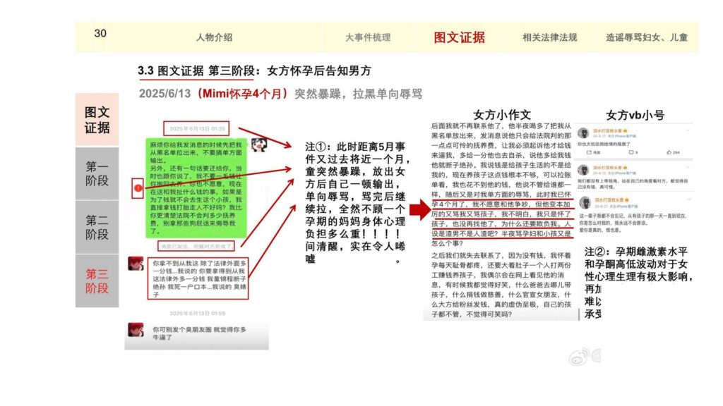 童锦程私生子事件孩子妈32页自证清白