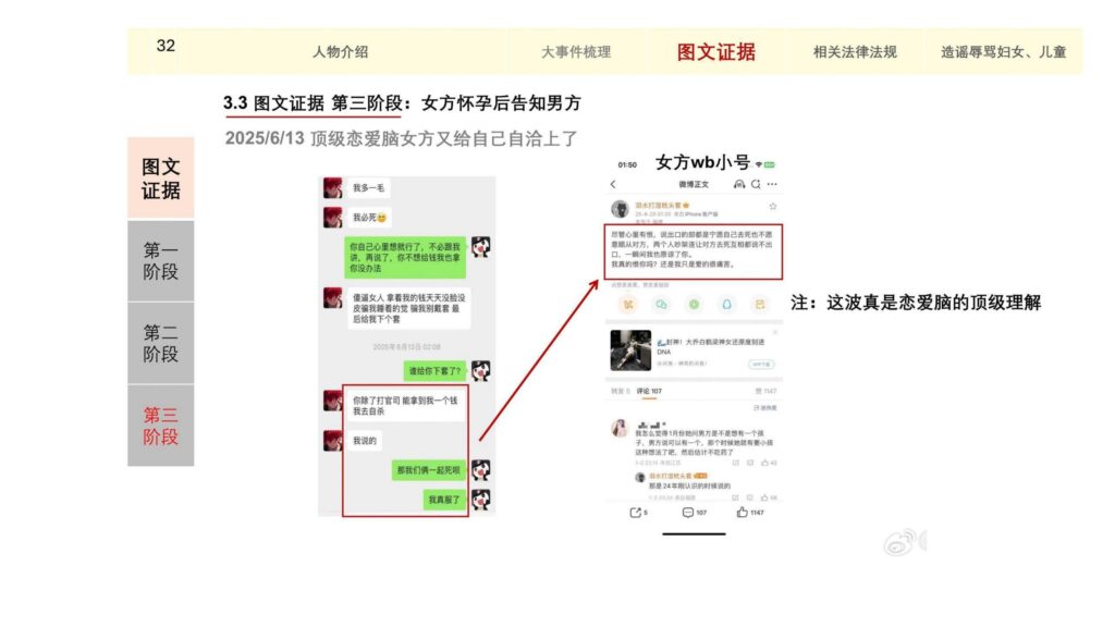 童锦程私生子事件孩子妈32页自证清白