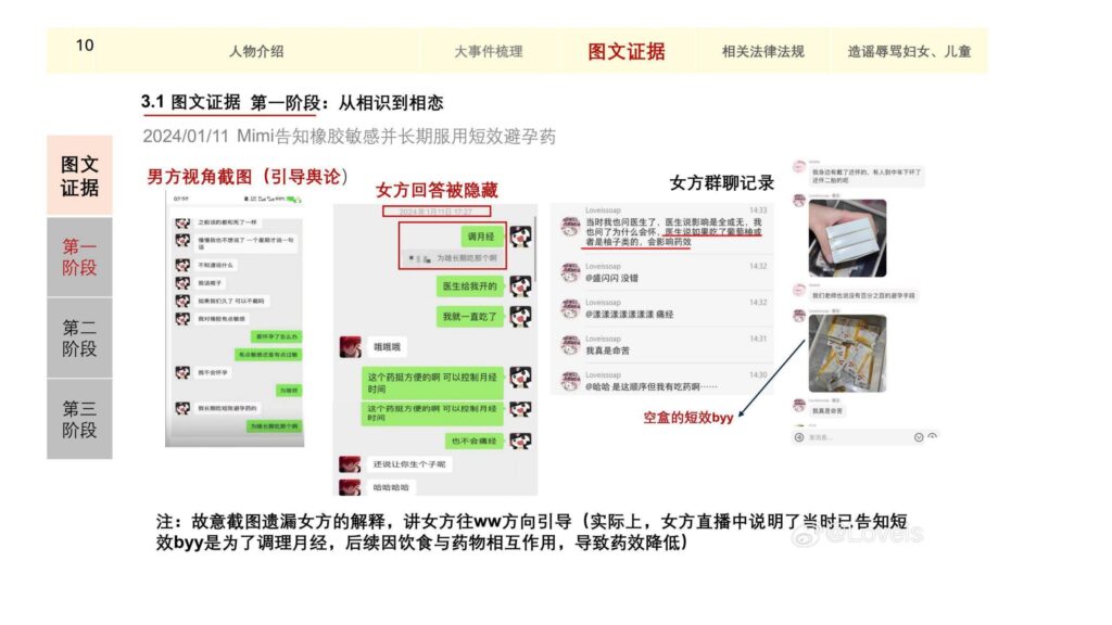 童锦程私生子事件孩子妈32页自证清白