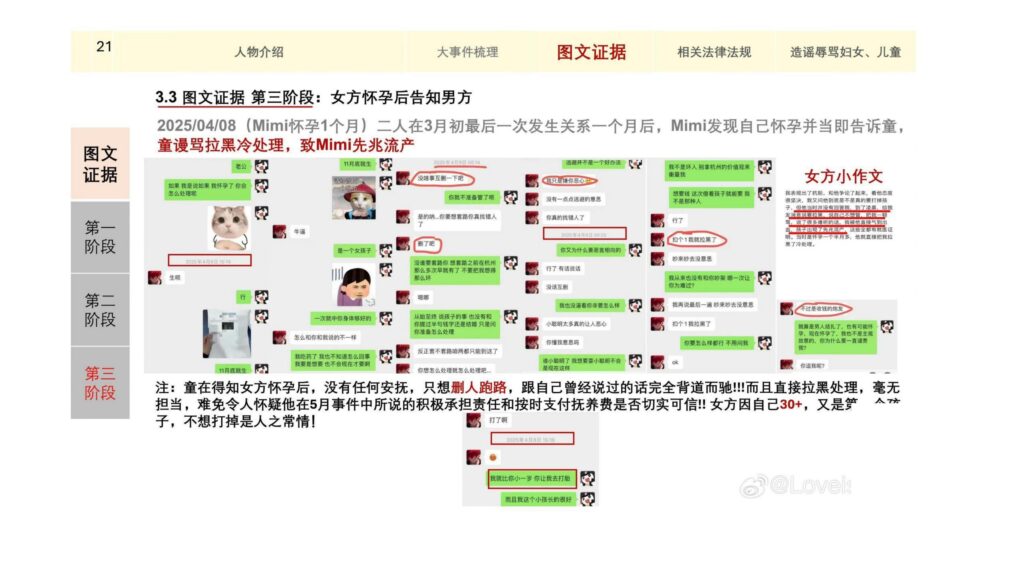童锦程私生子事件孩子妈32页自证清白