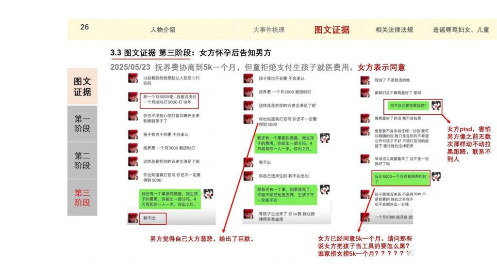 童锦程私生子事件孩子妈32页自证清白