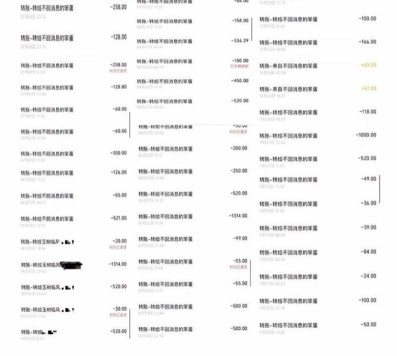 33万粉丝抖音清纯系网红别这么叫我隐瞒性取向捞金被实锤