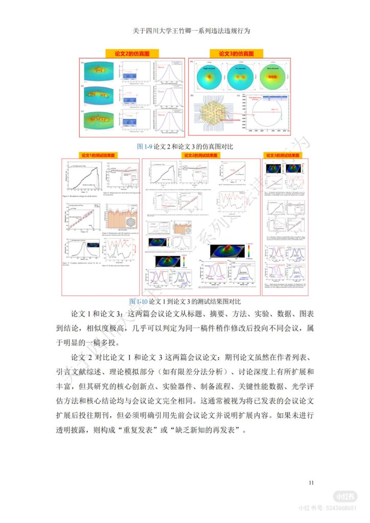 83页长文PPT曝光四川机械大学博导王竹卿学术造假压榨学生