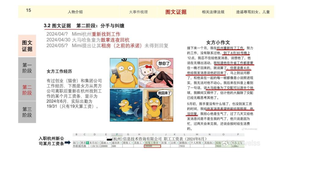 童锦程私生子事件孩子妈32页自证清白