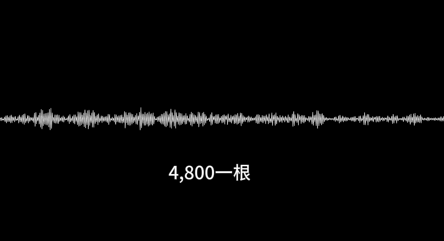 内娱鲜肉严浩翔与女员工暧昧不清一根头发4800录音泄露