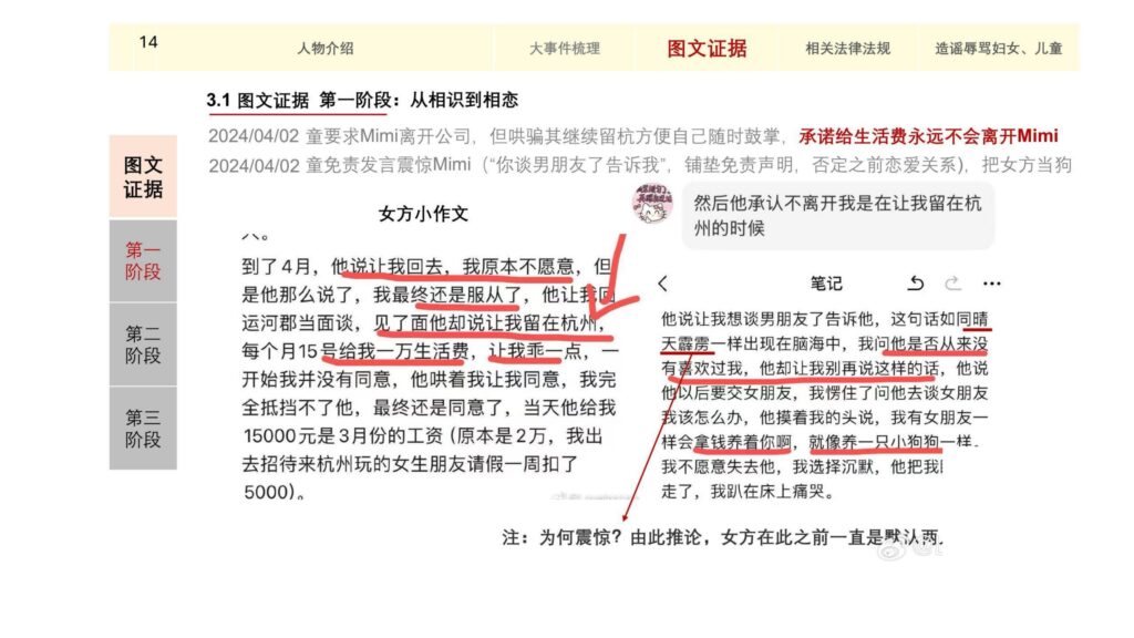 童锦程私生子事件孩子妈32页自证清白