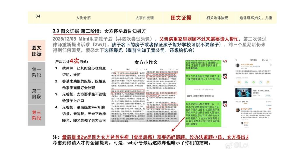童锦程私生子事件孩子妈32页自证清白