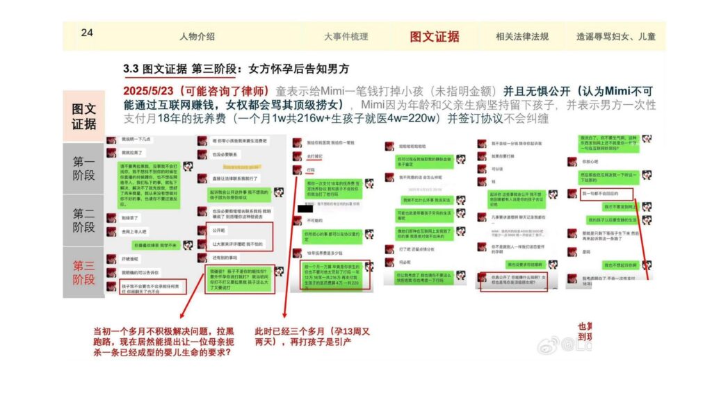 童锦程私生子事件孩子妈32页自证清白
