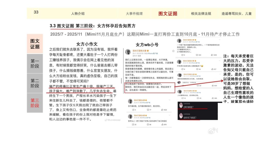 童锦程私生子事件孩子妈32页自证清白