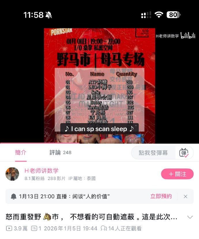 B站数学博主H老师讲数学被曝诱导粉丝误入gay圈